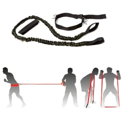 Banda de Resistencia Multifuncional