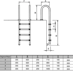 Escalera Piscina Muro Escalones Antideslizantes