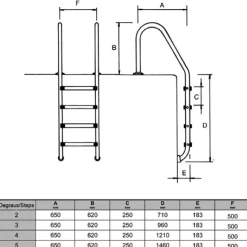 Escalera Piscina Standard Escalones Antideslizantes