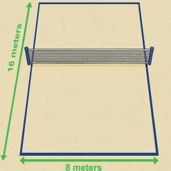 Juego Cintas PVC Delimitadoras Vóley Playa