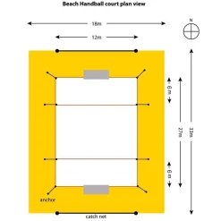 Juego Cintas PVC Delimitadoras Balonmano Playa