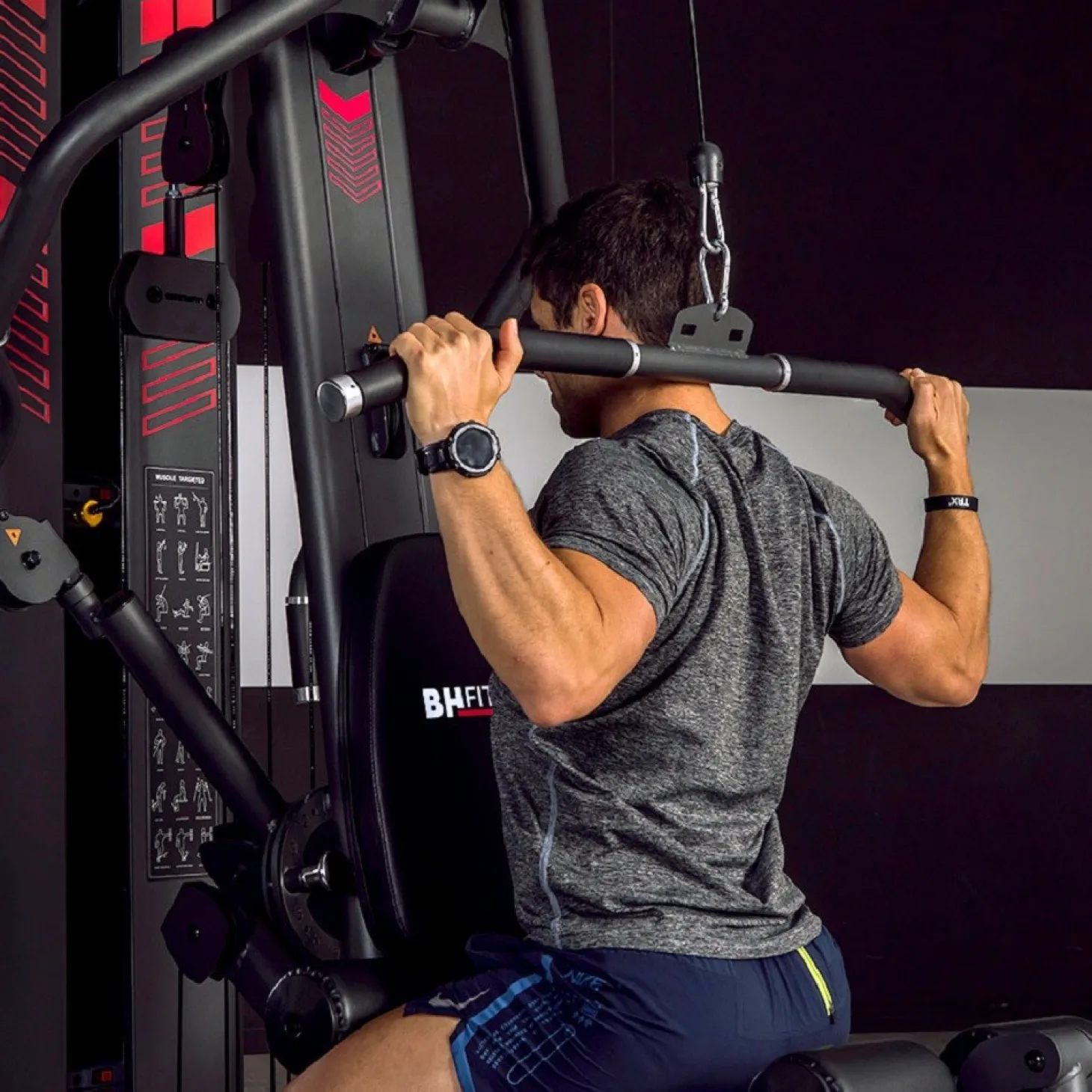 Multiestación BH Indar