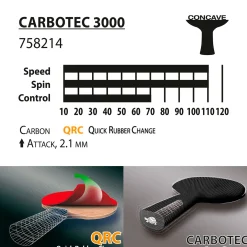 Pala Ping Pong Donic Carbotec 3000